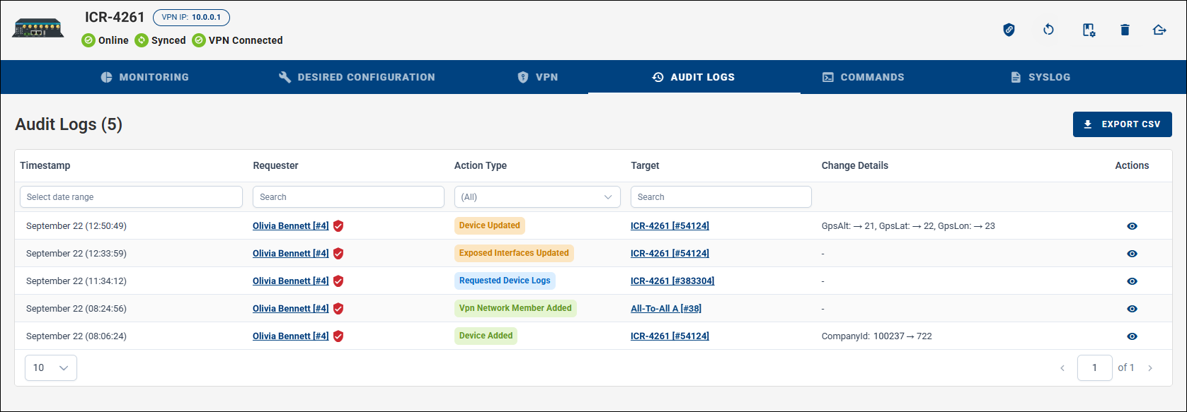 Device Audit Logs Device Audit Logs