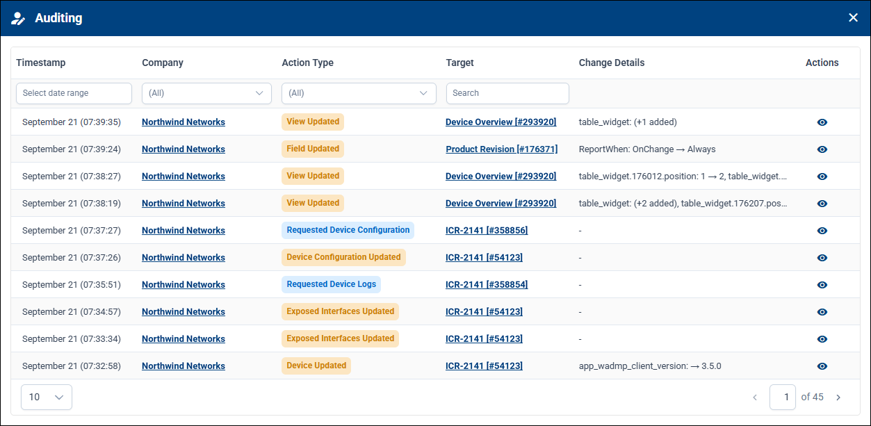 User Audit Logs User Audit Logs