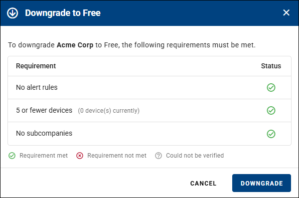 Downgrade to Free Downgrade to Free requirements