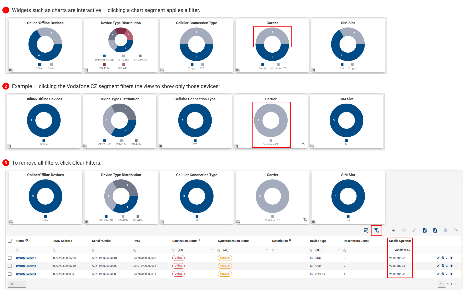 Filter by clicking a chart