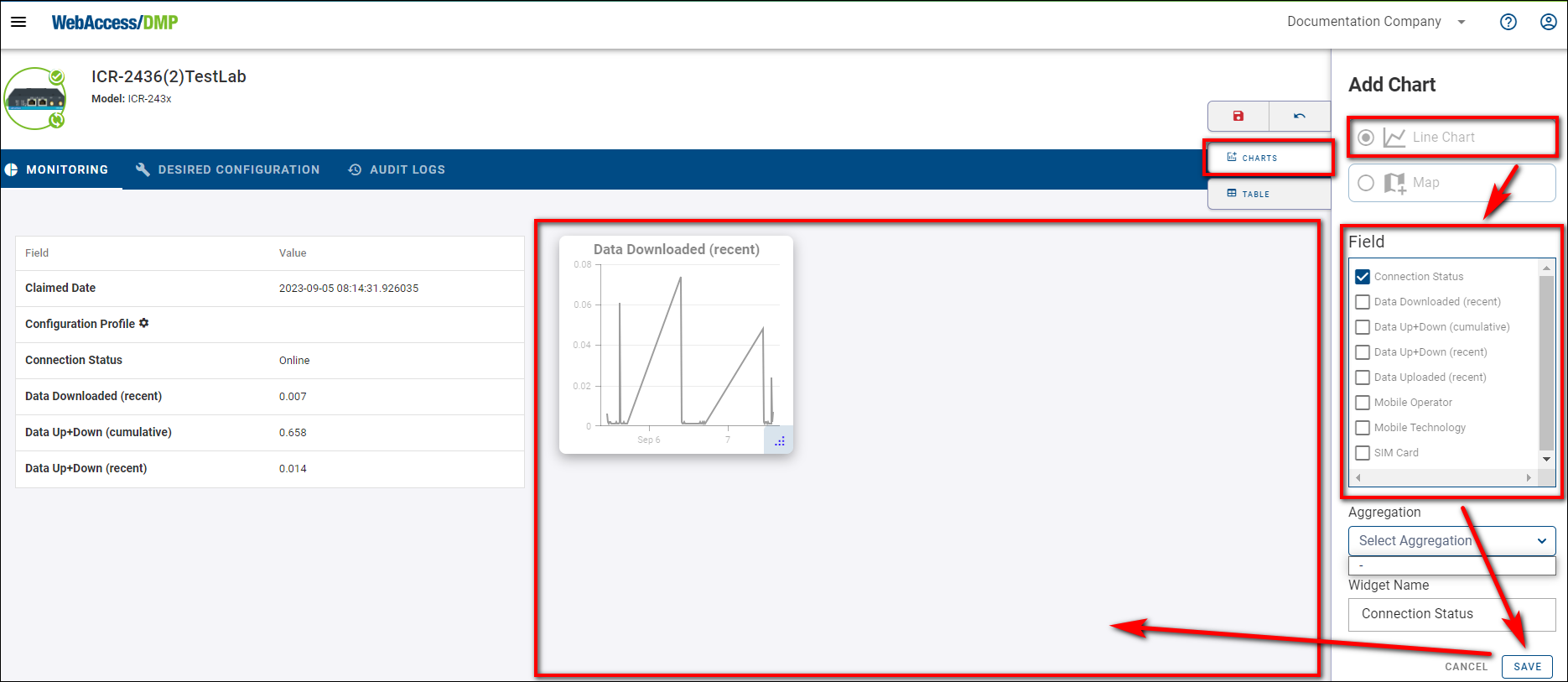 device charts