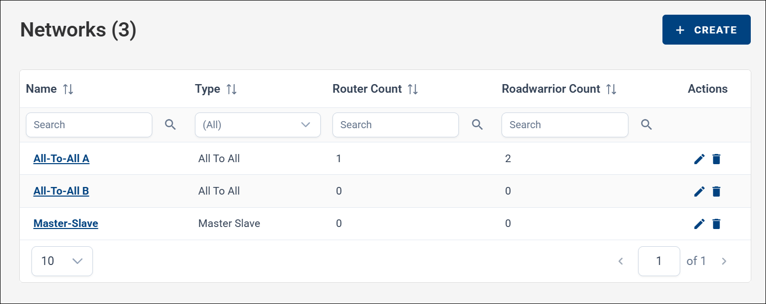VPN Networks page